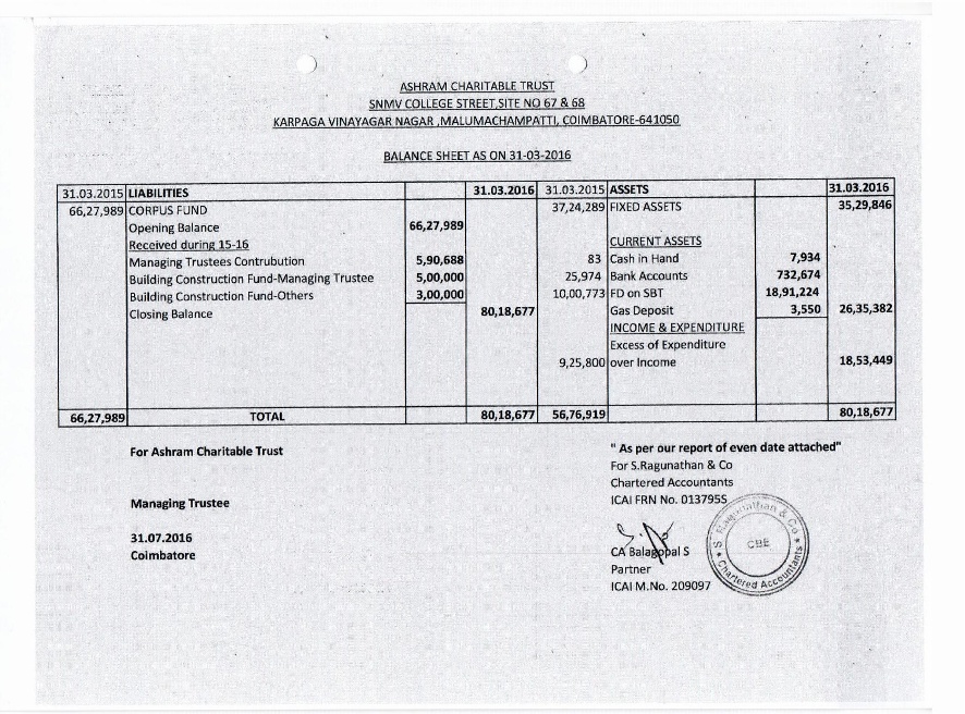 Document Page 1