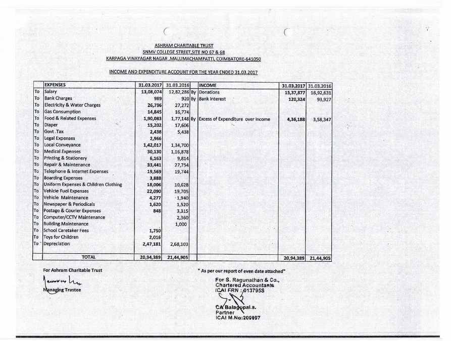Document Page 2